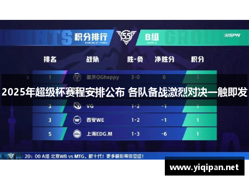 2025年超级杯赛程安排公布 各队备战激烈对决一触即发