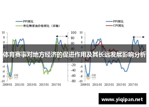 体育赛事对地方经济的促进作用及其长远发展影响分析