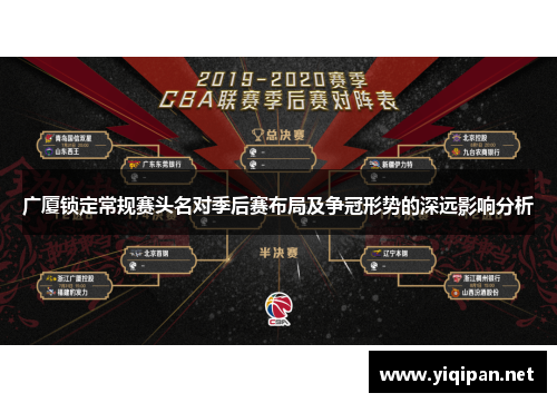 广厦锁定常规赛头名对季后赛布局及争冠形势的深远影响分析