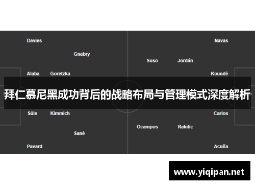 拜仁慕尼黑成功背后的战略布局与管理模式深度解析