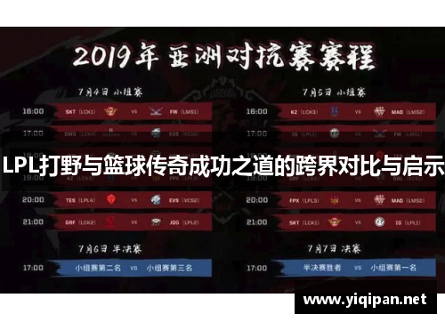 LPL打野与篮球传奇成功之道的跨界对比与启示