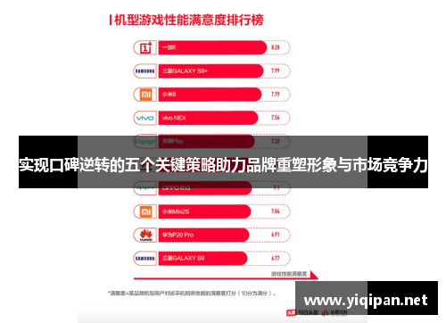 实现口碑逆转的五个关键策略助力品牌重塑形象与市场竞争力