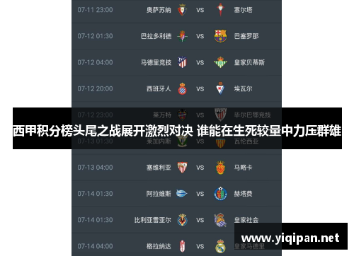西甲积分榜头尾之战展开激烈对决 谁能在生死较量中力压群雄 西甲积分榜头尾之战展开激烈对决 谁能在生死较量中力压群雄