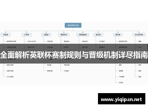 全面解析英联杯赛制规则与晋级机制详尽指南 全面解析英联杯赛制规则与晋级机制详尽指南