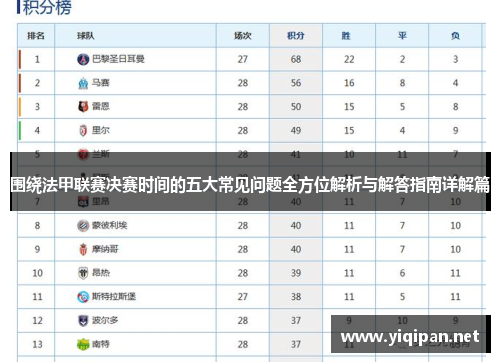 围绕法甲联赛决赛时间的五大常见问题全方位解析与解答指南详解篇 围绕法甲联赛决赛时间的五大常见问题全方位解析与解答指南详解篇