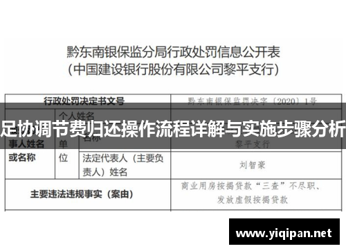 足协调节费归还操作流程详解与实施步骤分析
